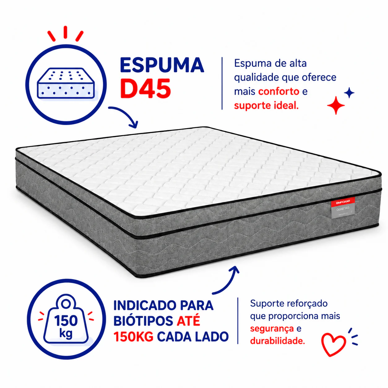 Imagem do produto 3